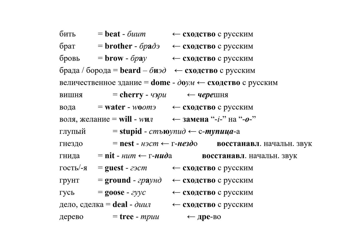 Листаем дальше