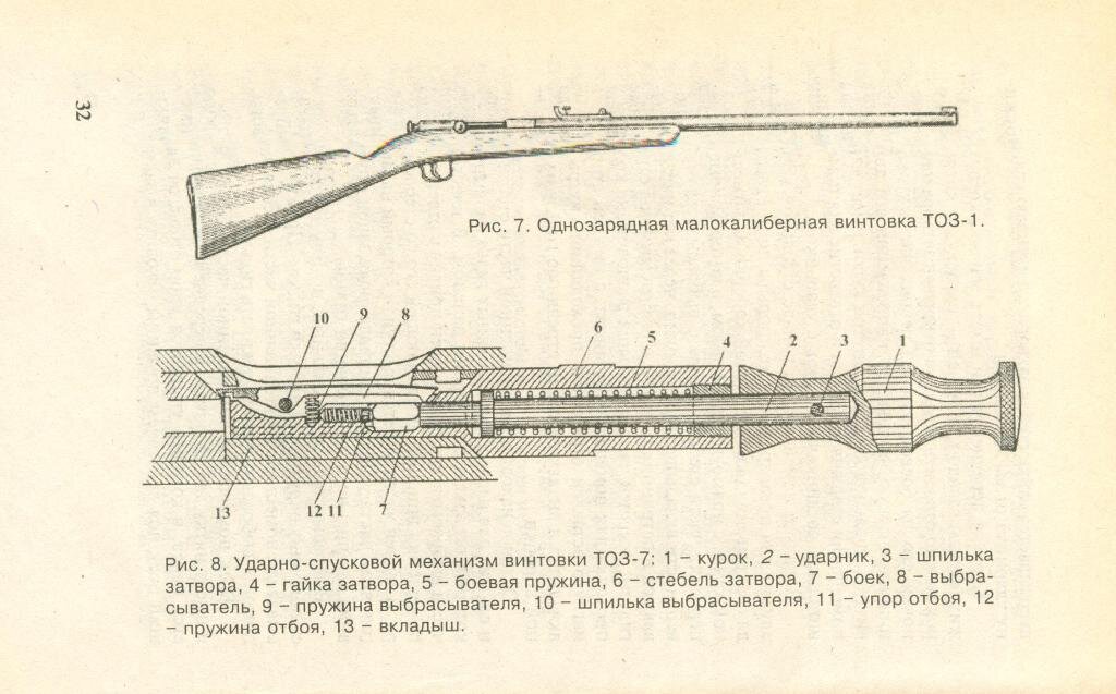 Чертеж затвора тоз 8