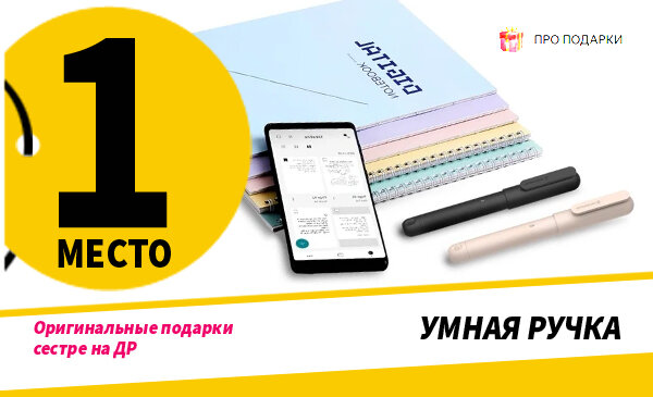 Что подарить сестре на День рождения: идеи крутых подарков и советы по выбору | Блог ORNER