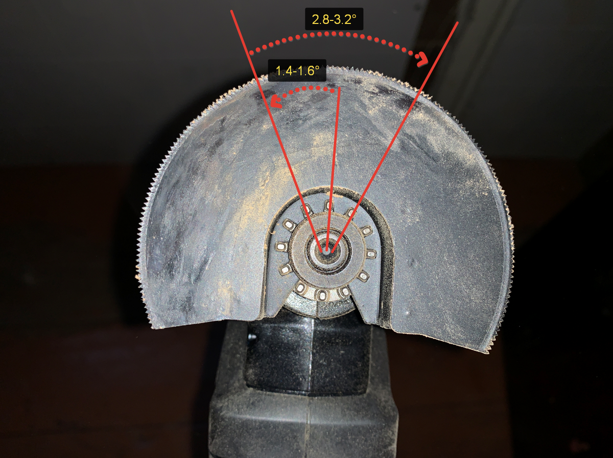 Головка реноватора колеблется примерно на 1.5 градуса в каждую сторону от нейтрали. Амплитуда колебаний отличается, в зависимости от производителя. Частота колебаний может варьироваться от 1000 колебаний в минуту до 20 000. Как правило, у всех реноваторов есть переключатель скорости.