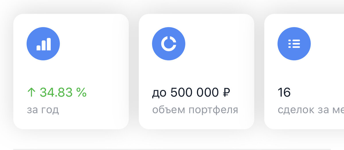 Результат одного из ведения инвестиционного портфеля