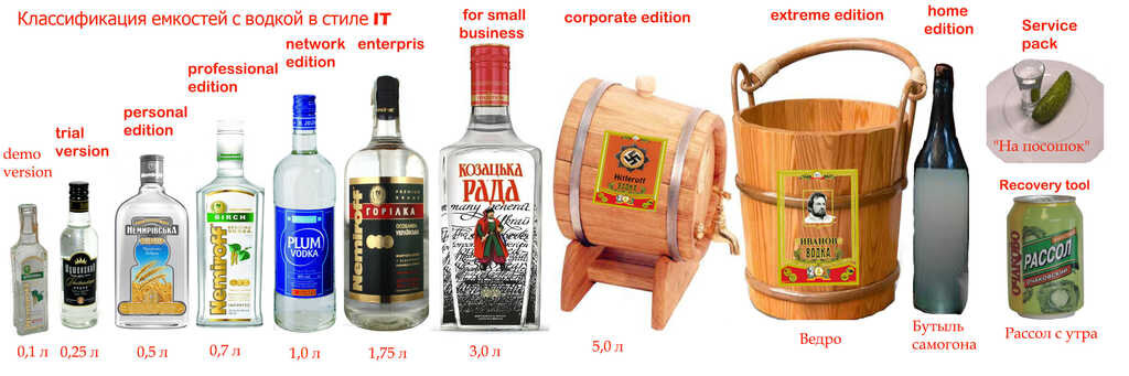 Это не она, но пикча забавная.