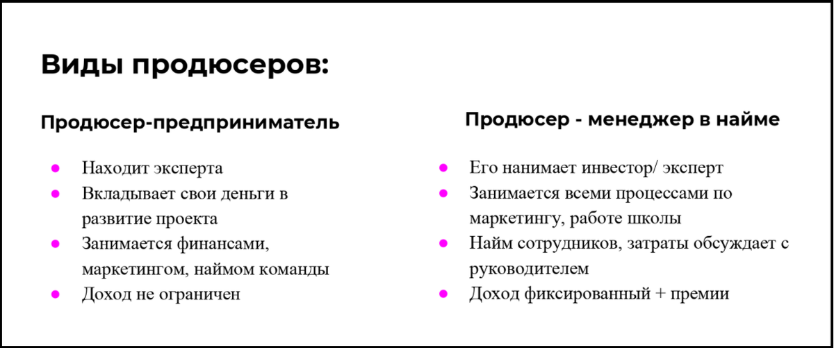 Кто является продюсером