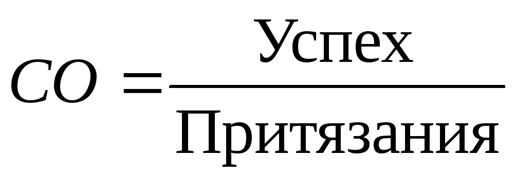 Формула самооценки