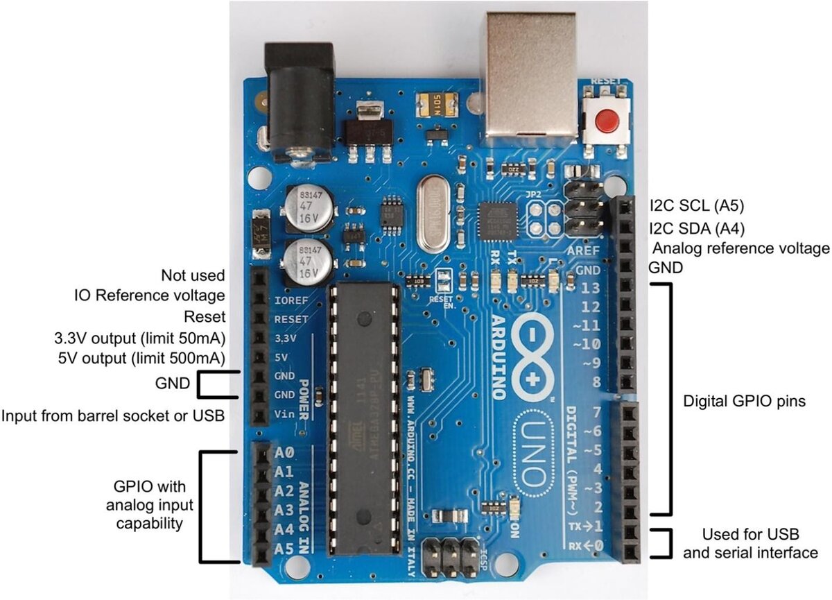 Инструкция по программированию Arduino