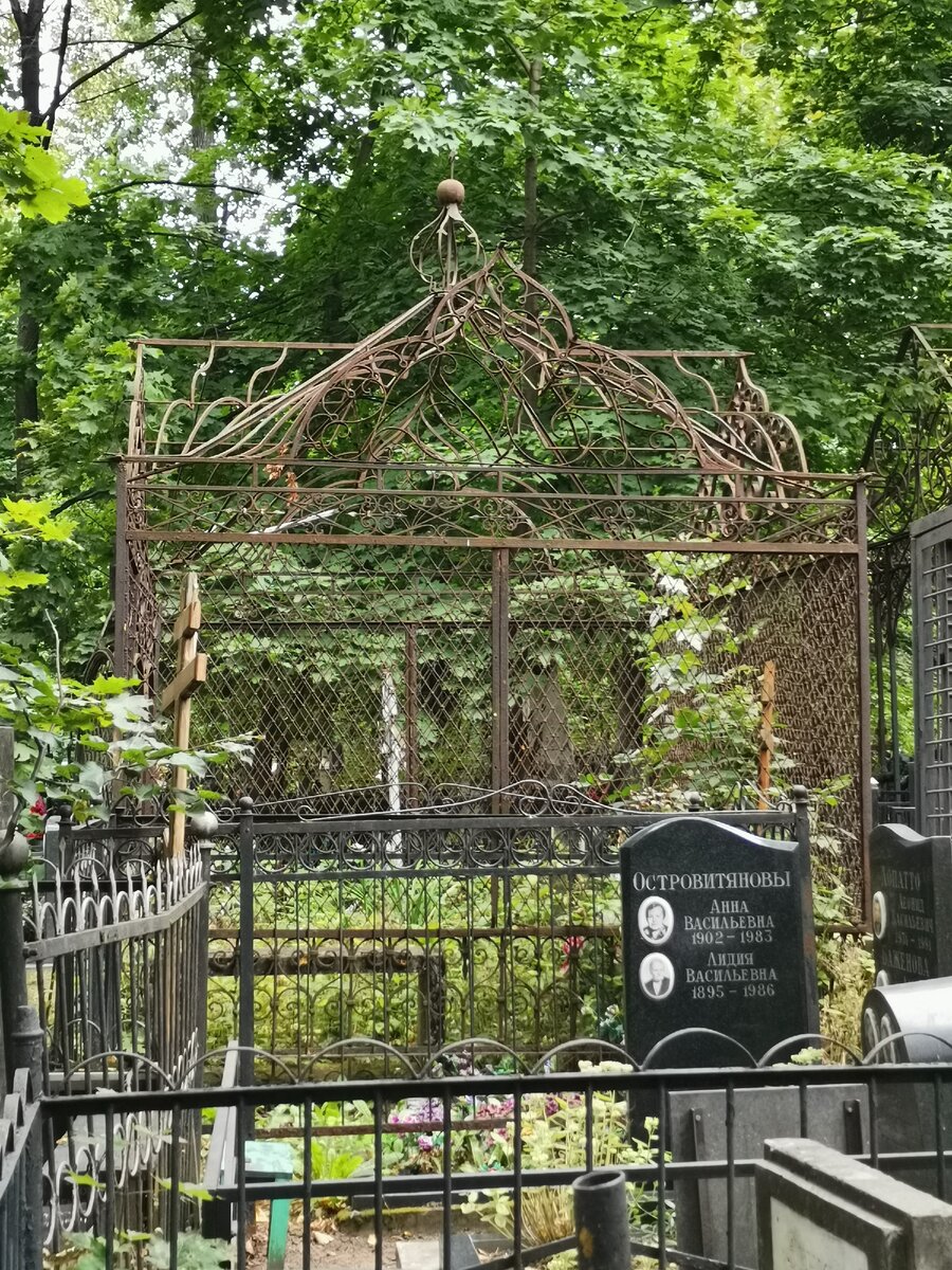 Могила Щепкина на Пятницком кладбище