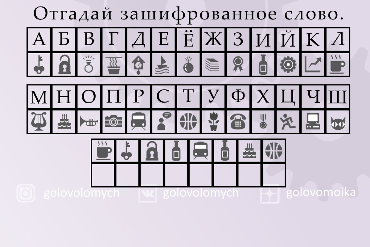 Секретный шифр 8 июня. Зашифрованные слова. Шифровка слов. Зашифрованные слова в картинках. Шифровка текста символами.