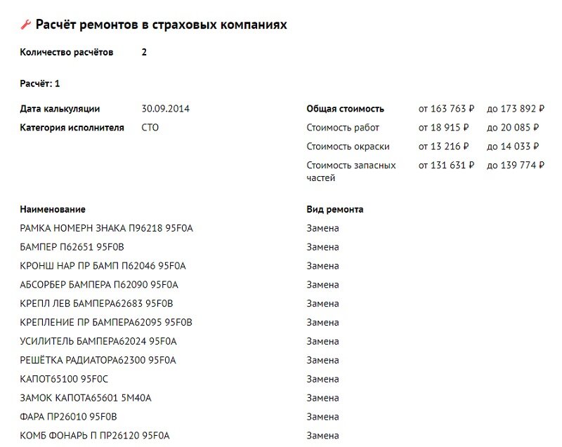 Статус вручение почта россии. Восстановление регистрации утилизированной машины. Каско. Код банка втб. Номер транзакции втб.