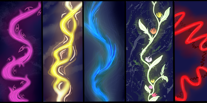 Виды энергии