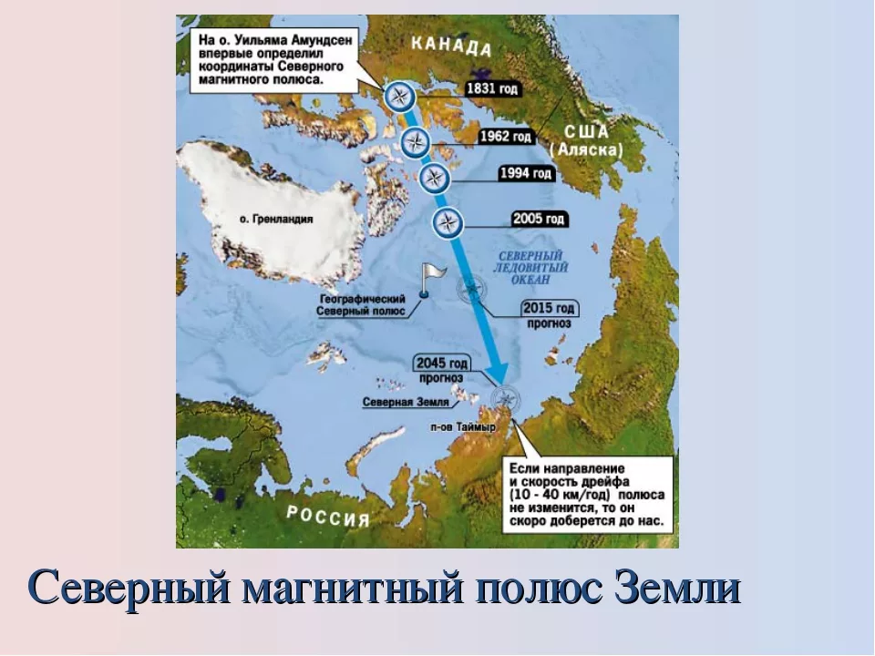 Местоположение магнитных полюсов земли. Карта смещения Северного магнитного полюса. Магнитный полюс земли на карте. Движение Северного магнитного полюса земли на карте. Северный магнитный полюс на карте.