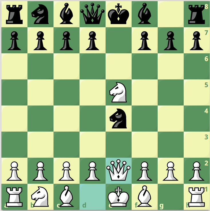 Положение в шахматах 8 букв. Русская партия в шахмата. Е2 е4 шахматы. Е2е4 ход в шахматах. Е4 е5 шахматы.