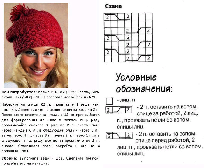 Вязание спицами для женщин шапочки схемы Красивые шапки спицами и крючком. Утепляемся к зиме. Вяжем-повяжем... Дзен