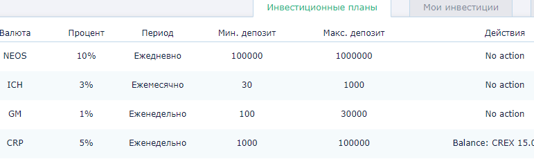 Первые четыре предложения