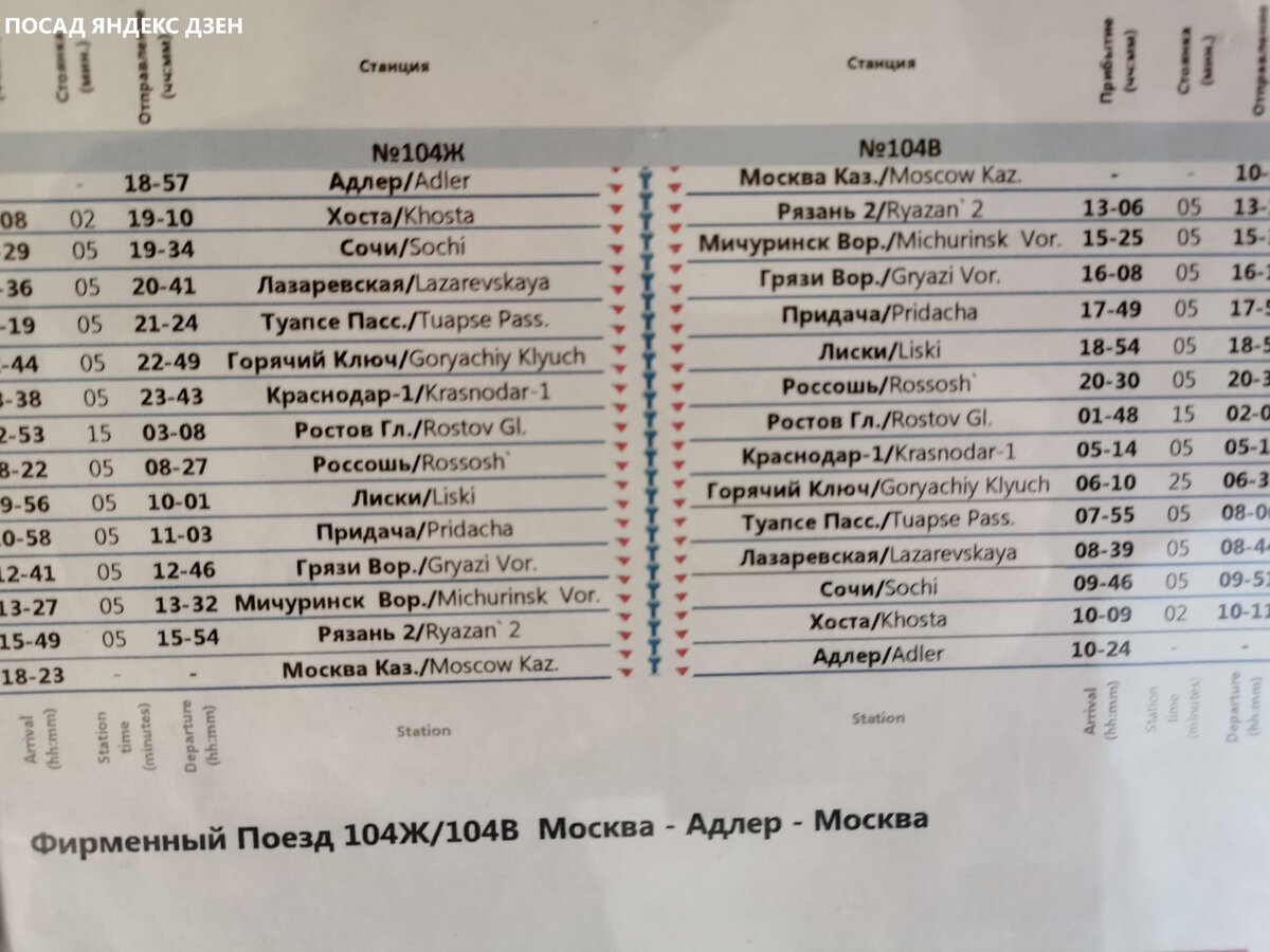 поезд 104 в москва адлер