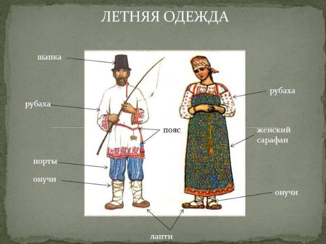 Женская мода Древней Руси