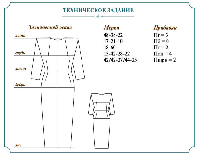 Как нарисовать Одежду и Складки - Часть 1