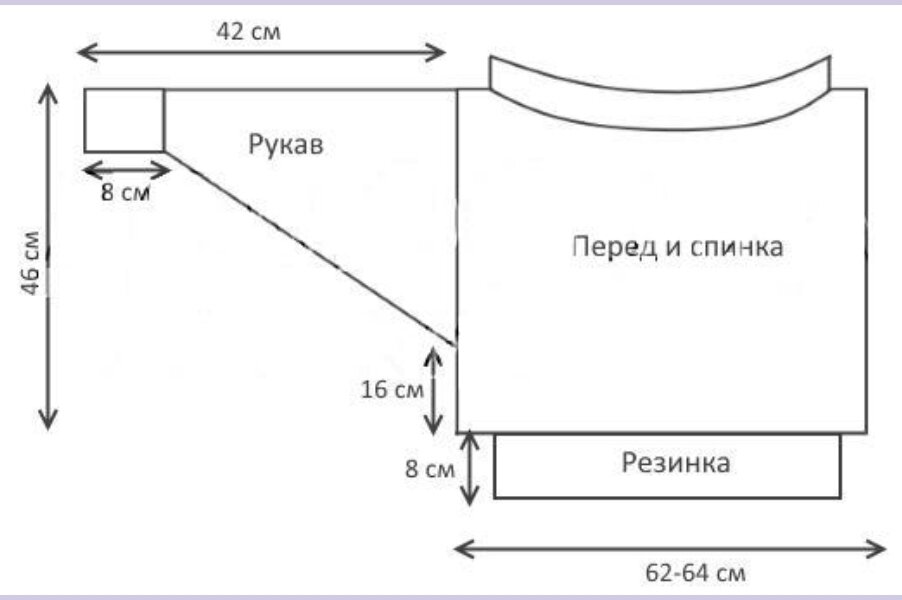 Наталья Рубан