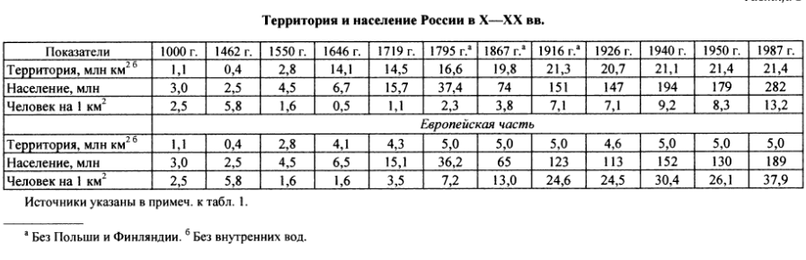 Взято тут: http://www.warconflict.ru/rus/new/?action=shwprd&id=1498