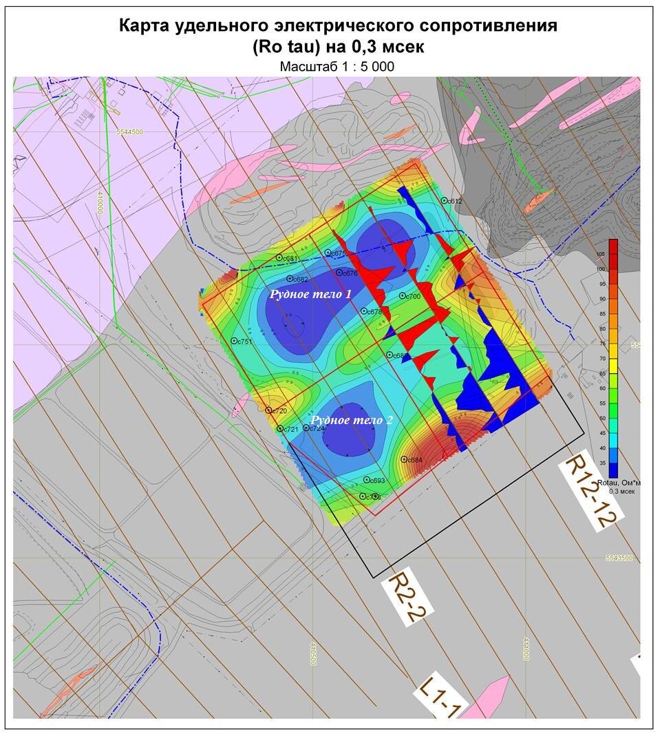 Результаты ОМР ЗСБЗ(МПП)