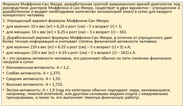                                                            Формула Миффлина-Сан Жеора