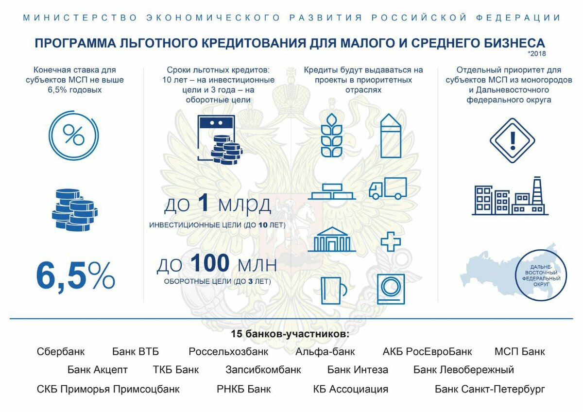 Рекомендуем материалы