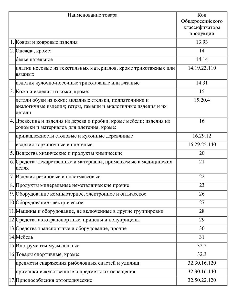 Распоряжение Правительства РФ от 14.04.2017 N 698-р