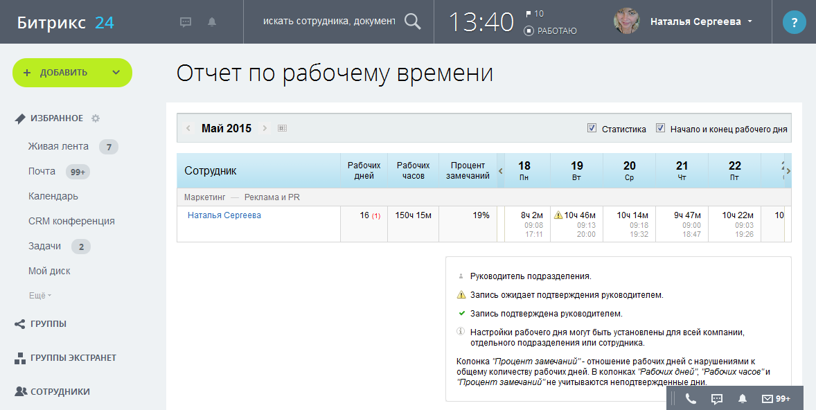 Добавление времени. Битрикс 24 учет рабочего времени. Битрикс 24 учет времени. Отчет рабочего времени. Отчет о рабочем времени сотрудников.