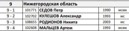 Команда под номером 9