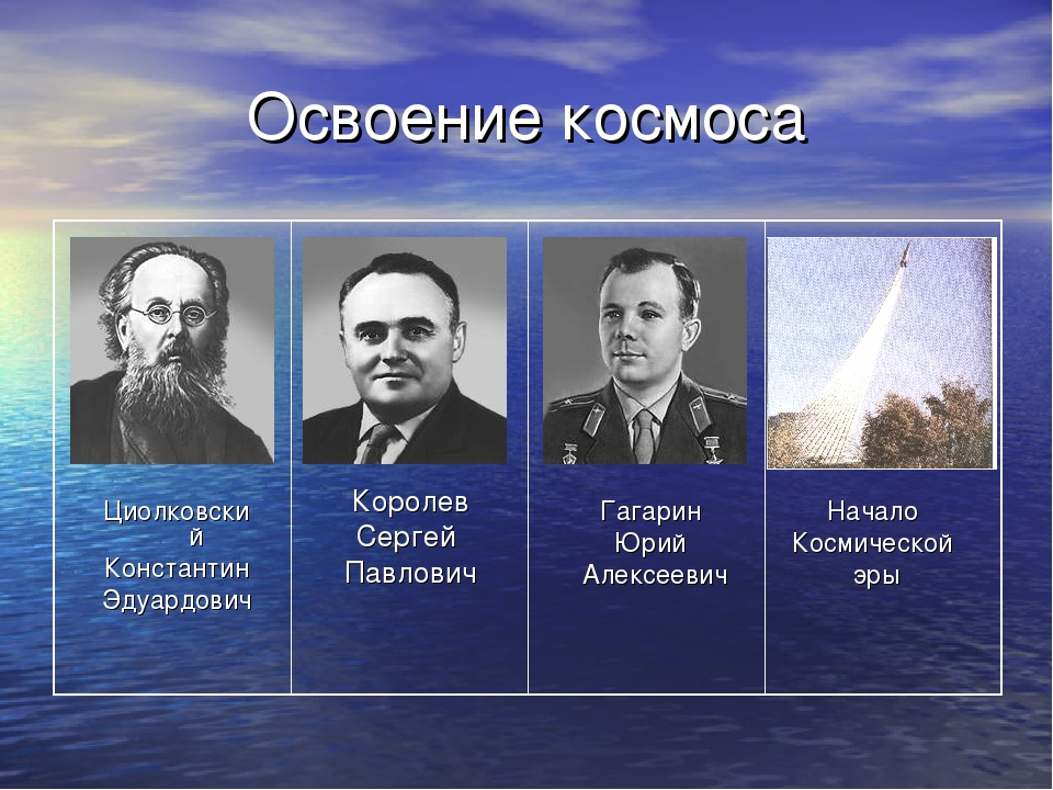 Достижения россии в освоении космоса