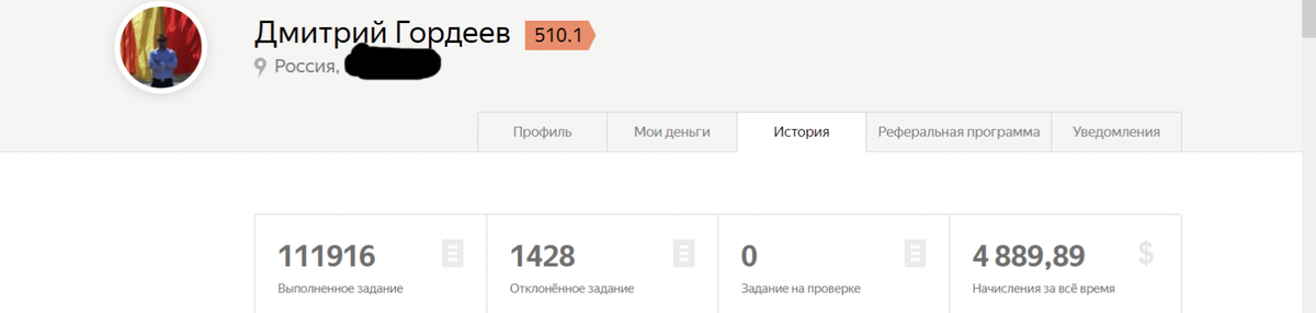 Статистика от сентября 2017 года по май 2021 года.