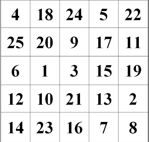 Вот собственно и сама таблица