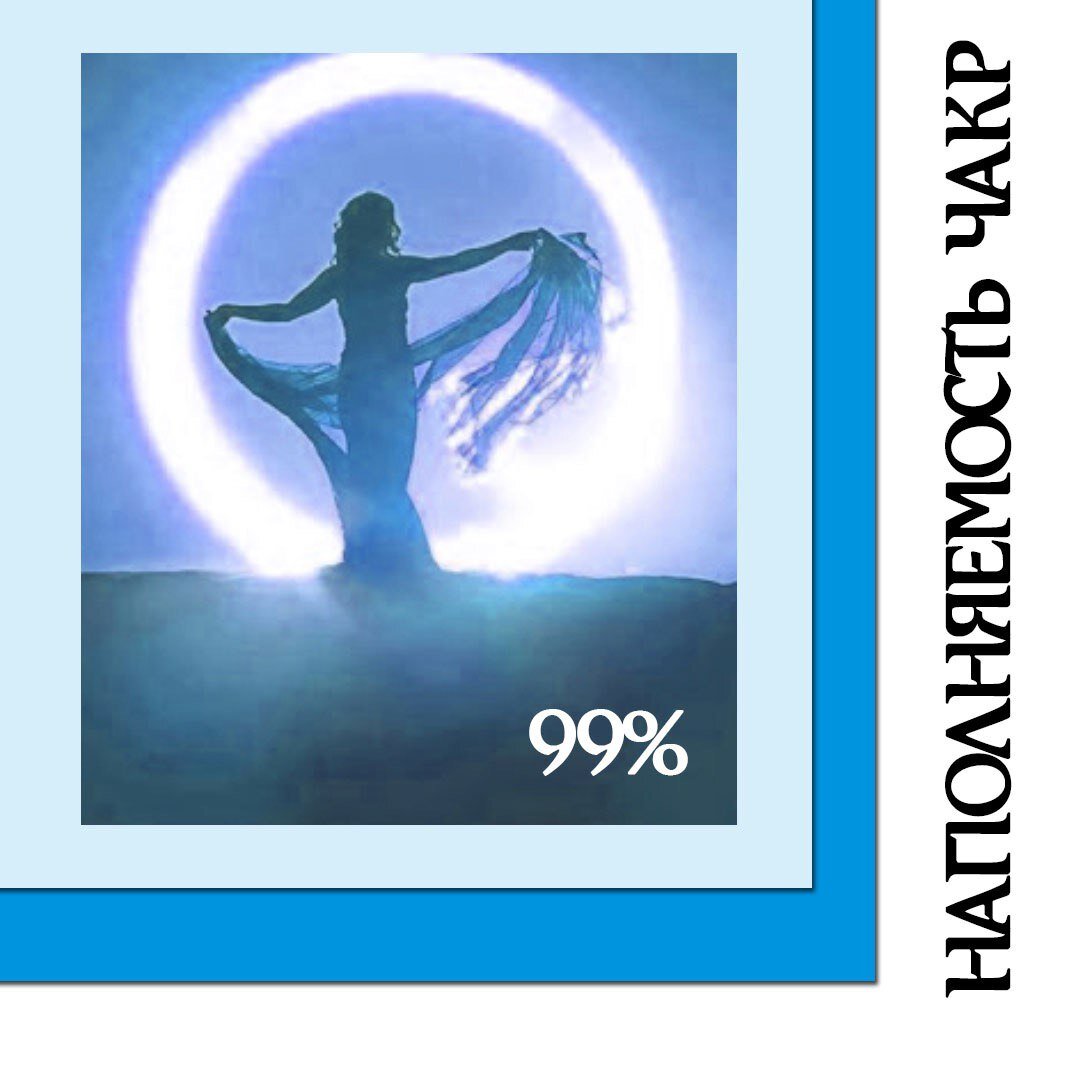 Наполняемость чакр. 99% энергии на чакре