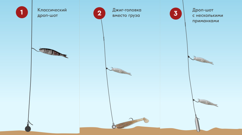 Как выбрать и купить японские сабики (самоловы) Hayabusa и ставки RB (Русская Блесна)