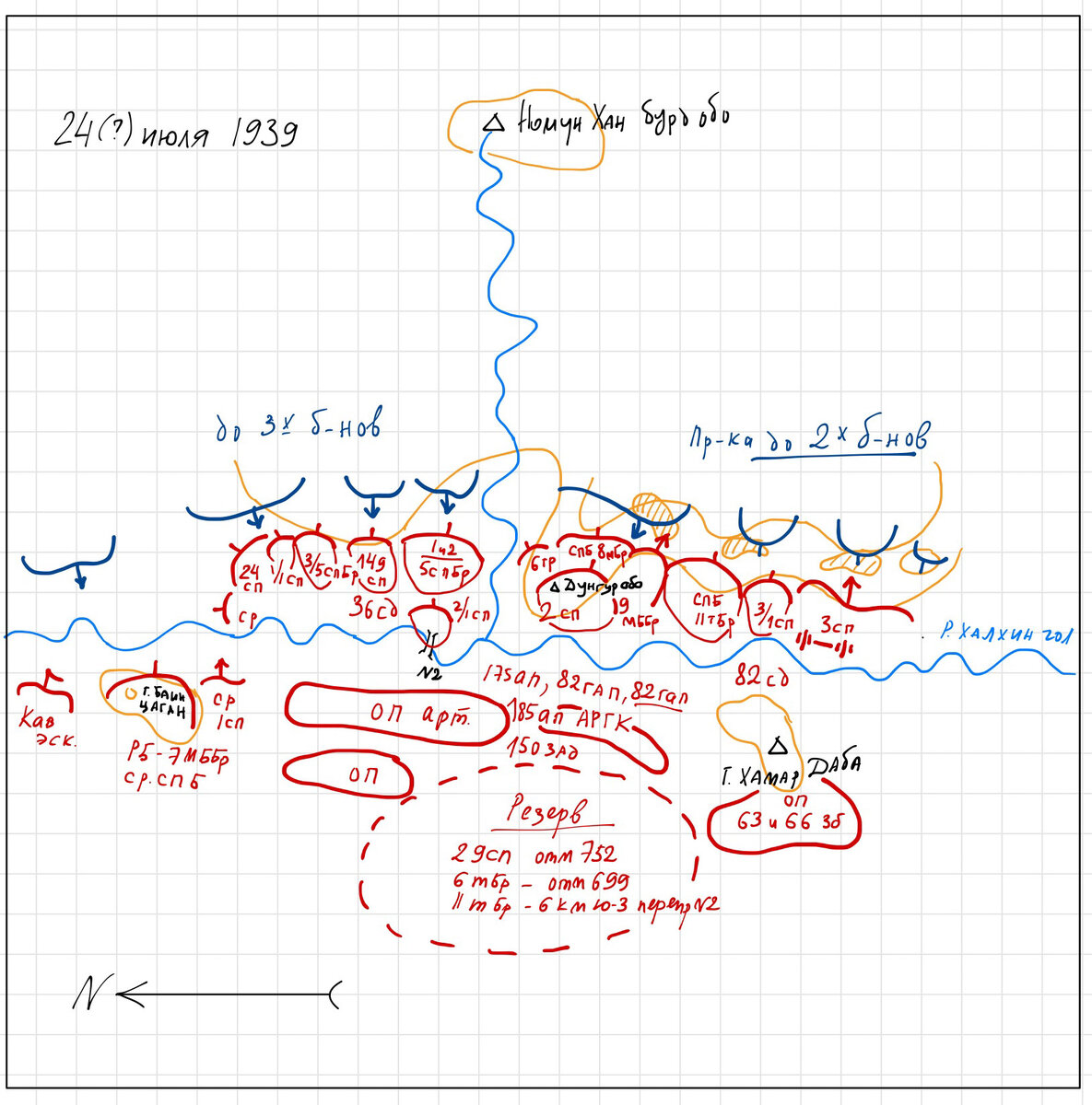 24 июля 1939 в советских сводках | Пыль Халхин-Гола | Дзен