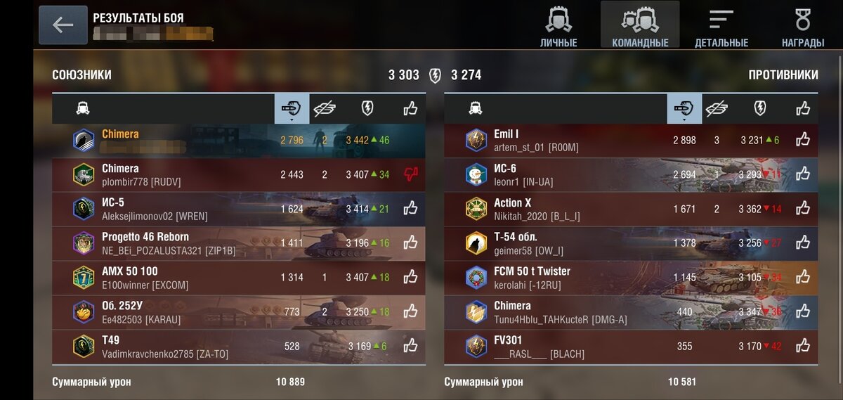 Послебоевая статистика