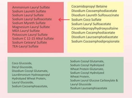 Как сохранить цвет окрашенных волос. Очень простые, но полезные советы