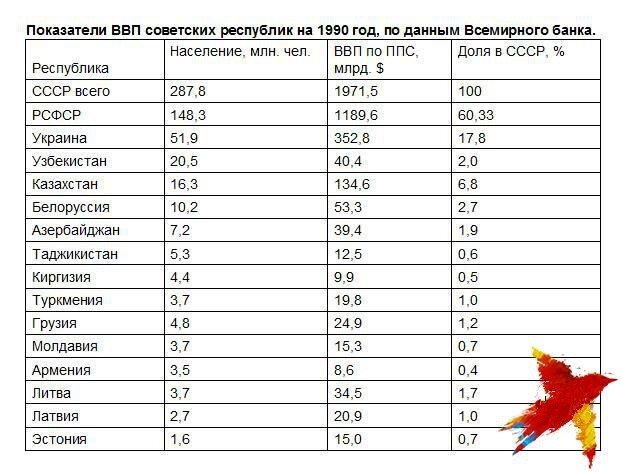 МИНИСТЕРСТВО ЮСТИЦИИ СССР

ПИСЬМО
от 22 декабря 1986 года

РЕКОМЕНДАЦИИ
ПО ВОПРОСАМ УДОСТОВЕРЕНИЯ ДОГОВОРОВ ОБ ОТЧУЖДЕНИИ ЖИЛОГО
ДОМА (ЧАСТИ ДОМА) ЛИБО КВАРТИРЫ В ДОМЕ ЖИЛИЩНО-СТРОИТЕЛЬНОГО
КОЛЛЕКТИВА-1-2