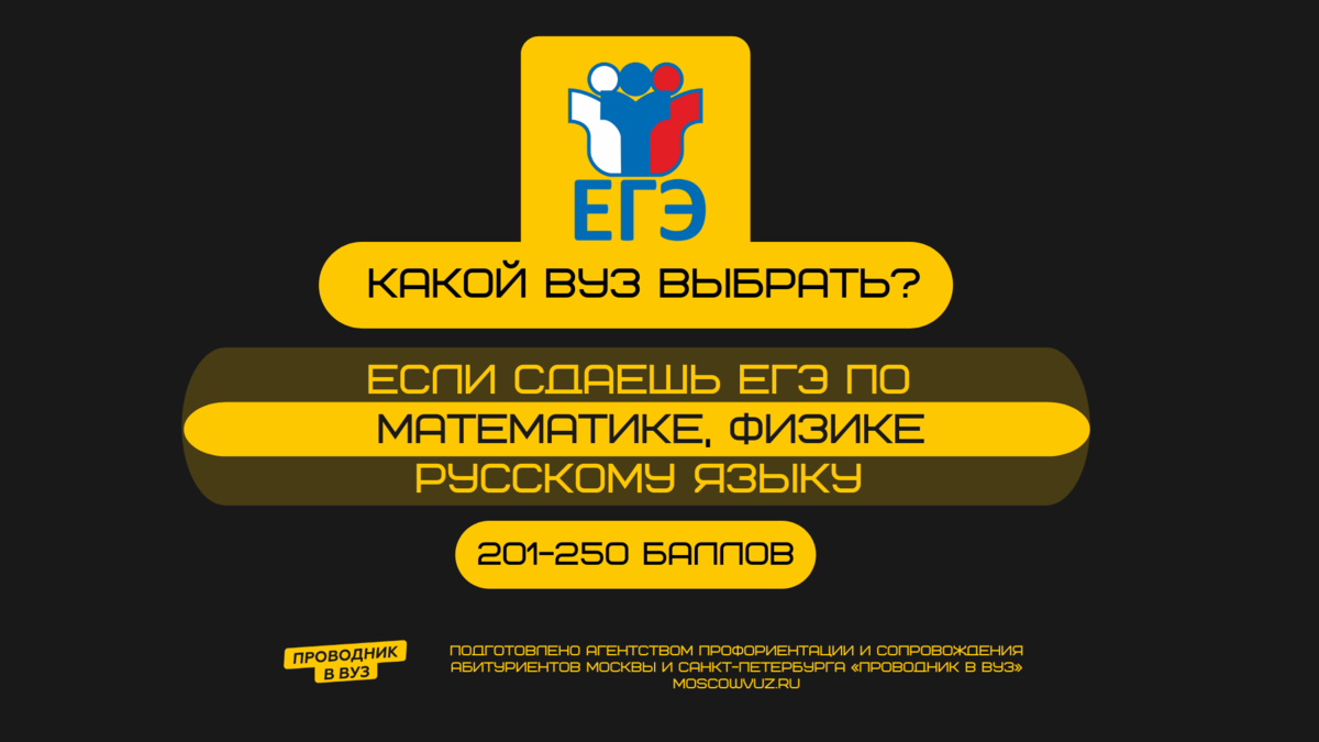 Какую специальность выбрать, если сдаешь ЕГЭ по физике? | Проводник в вуз |  Дзен