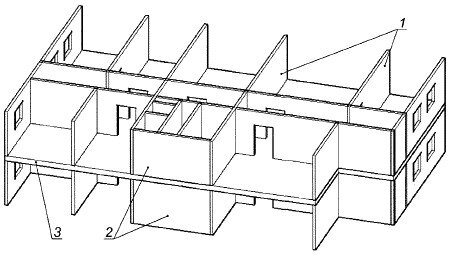 1 - стены; 2 - ядро жесткости; 3 - плита перекрытия 
Рисунок 5.2 - Стеновая конструктивная система
