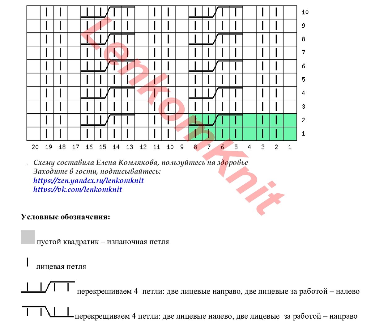 Мои новые мастер-классы!