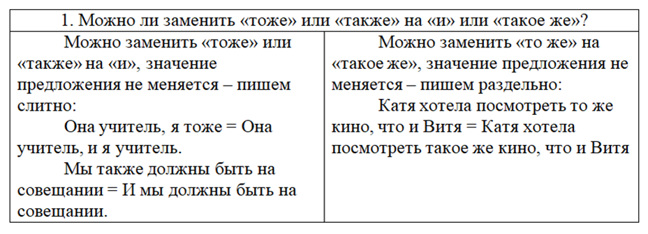 Его можно заменить: найдено 65 изображений