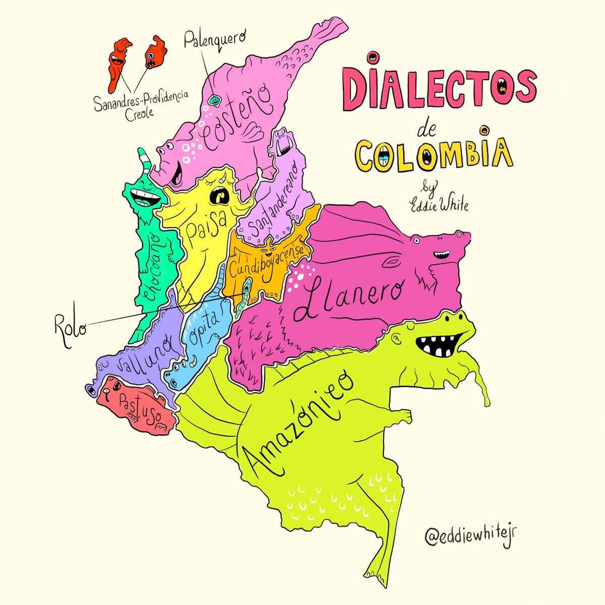 Dialectos de Colombia