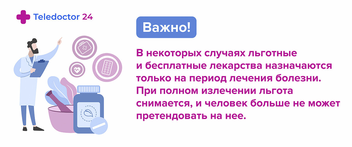 Сервис Теледоктор24