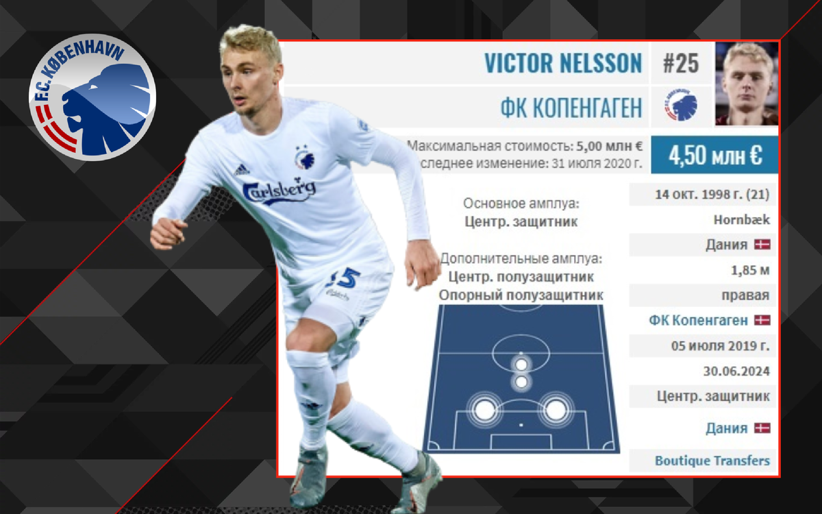 Виктор Нельссон/Фото: Дмитрий Сергеев 