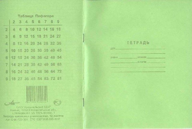 Таблица Пифагора, из сервиса Yandex.Images