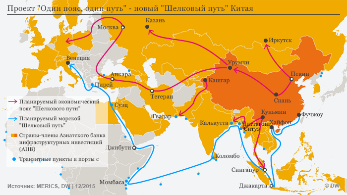 "Новый Шелковый Путь" - угроза для американской гегемонии в сфере экономики
