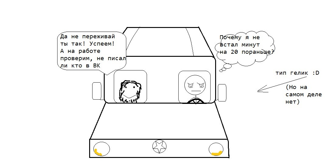 Опрос: Как заставить себя вставать рано?