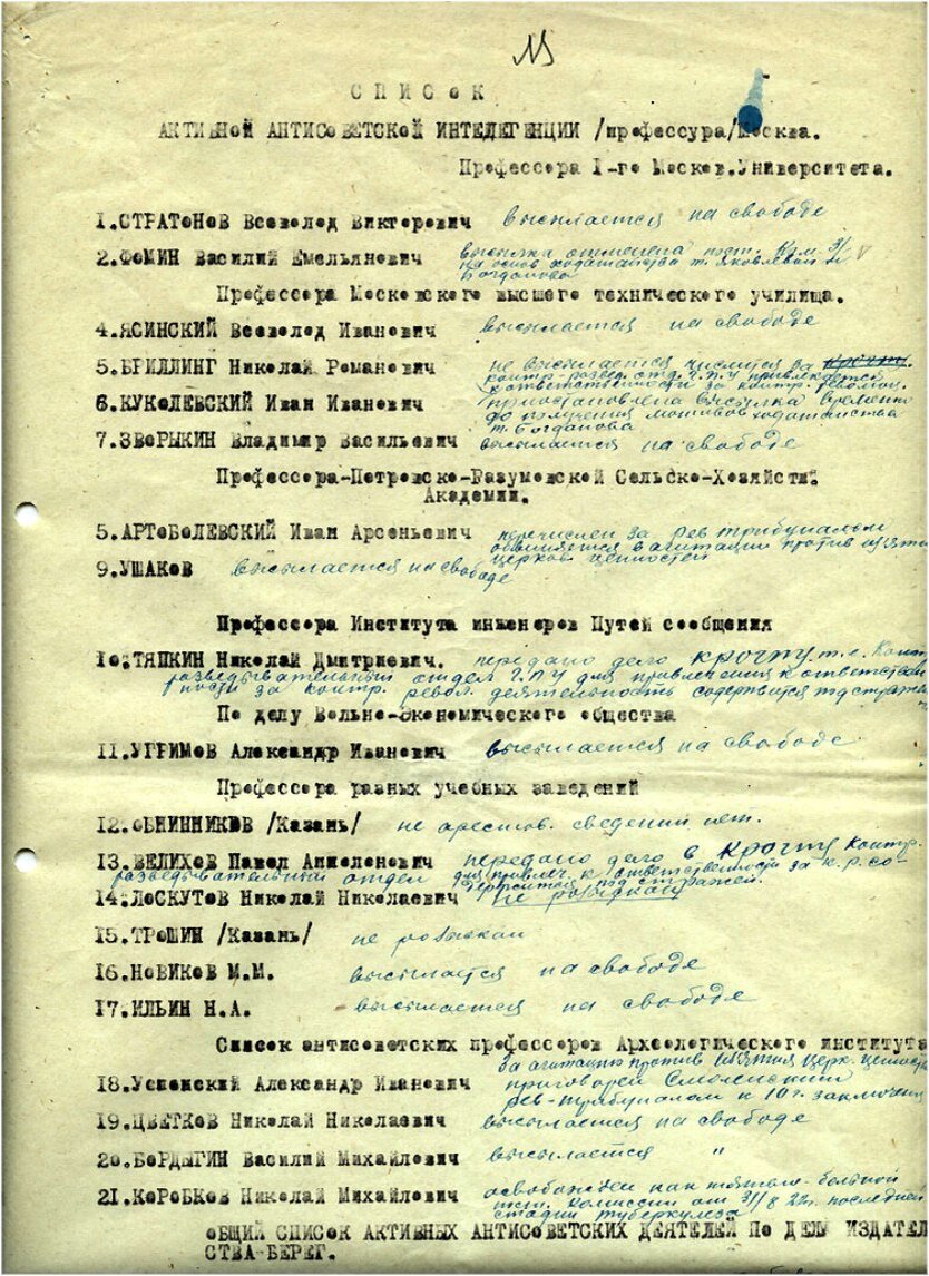 Списки интеллигенции. Конгресс русской интеллигенции список. Философский корабль 1922. Философский пароход 1922 эмиграция интеллигенции. Высылка интеллигенции в 1922.