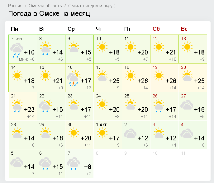 Погода кия. Погода. Погода Екатеринбург. Погода в Бутурлиновке. Погода на май месяц.