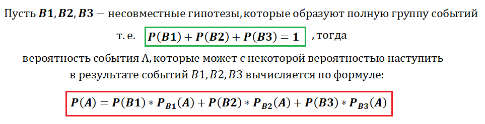 В красной рамке формула полной вероятности